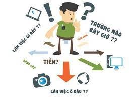 LÀM TRÁI NGÀNH BÀI TOÁN VỀ ĐỊNH HƯỚNG HỌC TẬP NGAY TỪ BÂY GIỜ